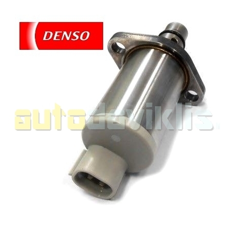 Pressure regulator DCRS300120